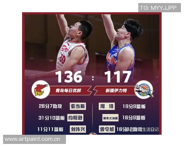 CBA球队战术调整对比赛胜负结果的深度分析与影响探讨 CBA球队战术调整对比赛胜负结果的深度分析与影响探讨