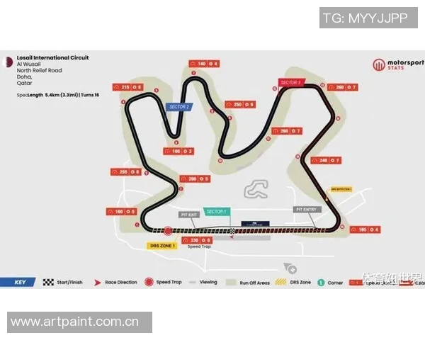 F1赛季车队策略调整与赛道适应性发展趋势分析 F1赛季车队策略调整与赛道适应性发展趋势分析
