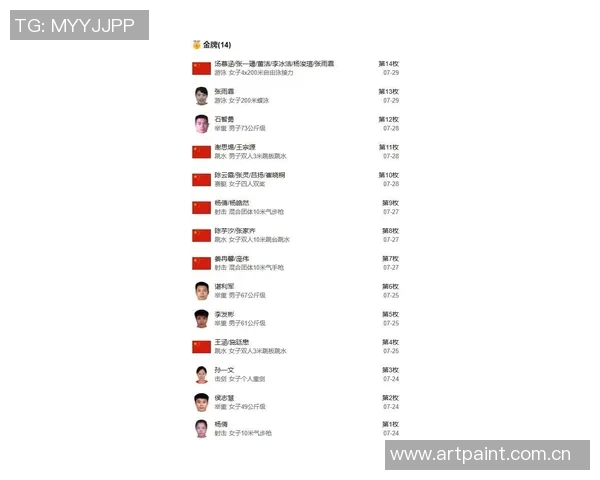 奥运会新闻速递:2028年洛杉矶奥运会备战最新进展与热点动态 奥运会新闻速递:2028年洛杉矶奥运会备战最新进展与热点动态