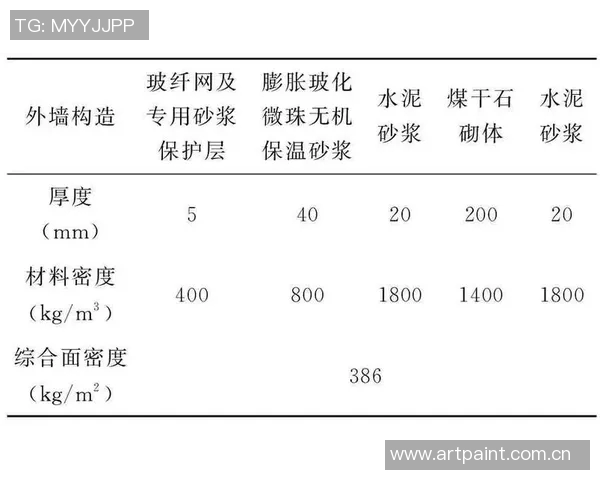 足球联赛球队控球率与进球效率关系的实证分析与研究 足球联赛球队控球率与进球效率关系的实证分析与研究