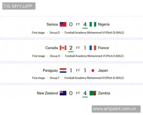 世界杯预选赛亚洲区格局变化:新兴强队崛起与传统劲旅调整分析 世界杯预选赛亚洲区格局变化:新兴强队崛起与传统劲旅调整分析