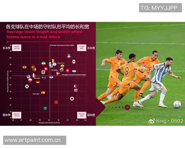 足球世界杯球队技战术变化及趋势 足球世界杯球队技战术变化及趋势
