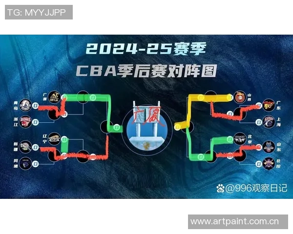 热门比赛汇总分析：看点全呈现