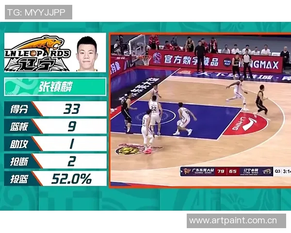 CBA球队战术变化对比赛结果影响 CBA球队战术变化对比赛结果影响